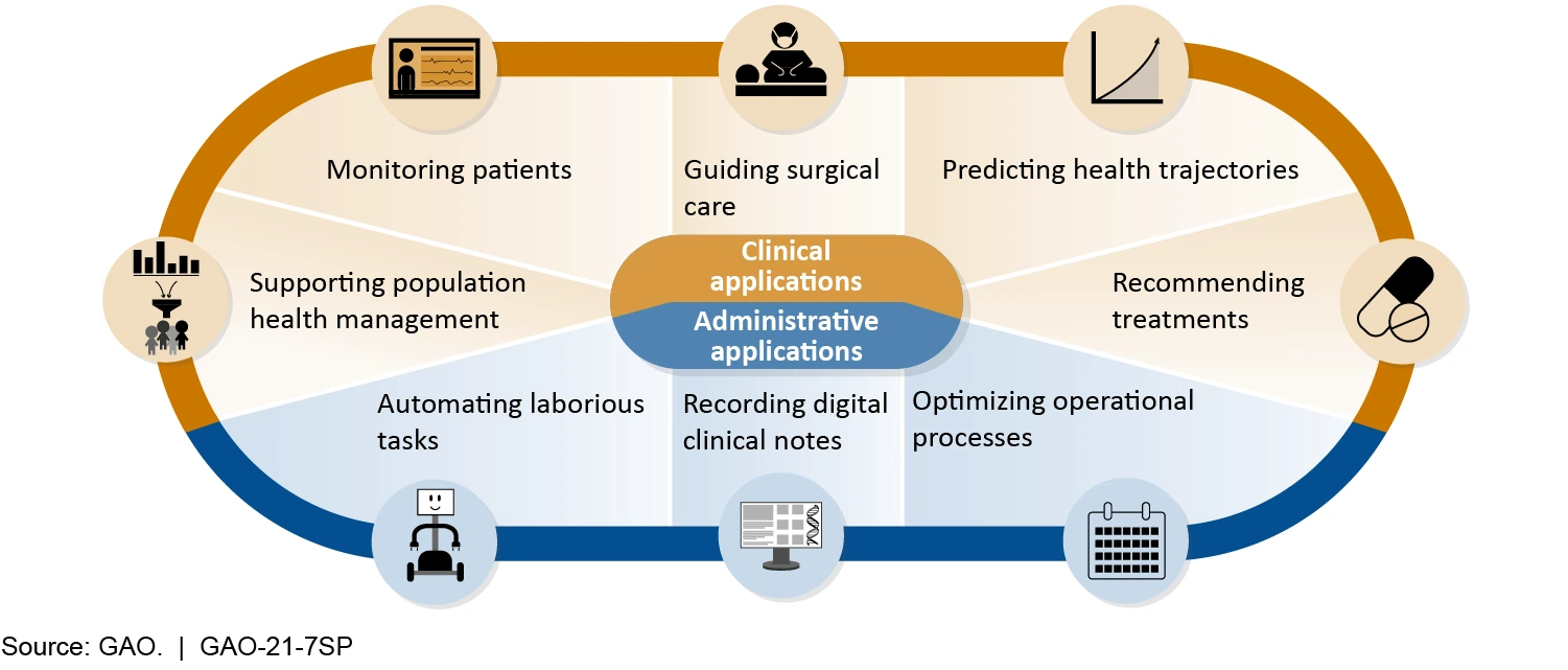 Healthcare professionals analyzing AI-powered diagnostic tools on a computer, showcasing the integration of technology in medicine.