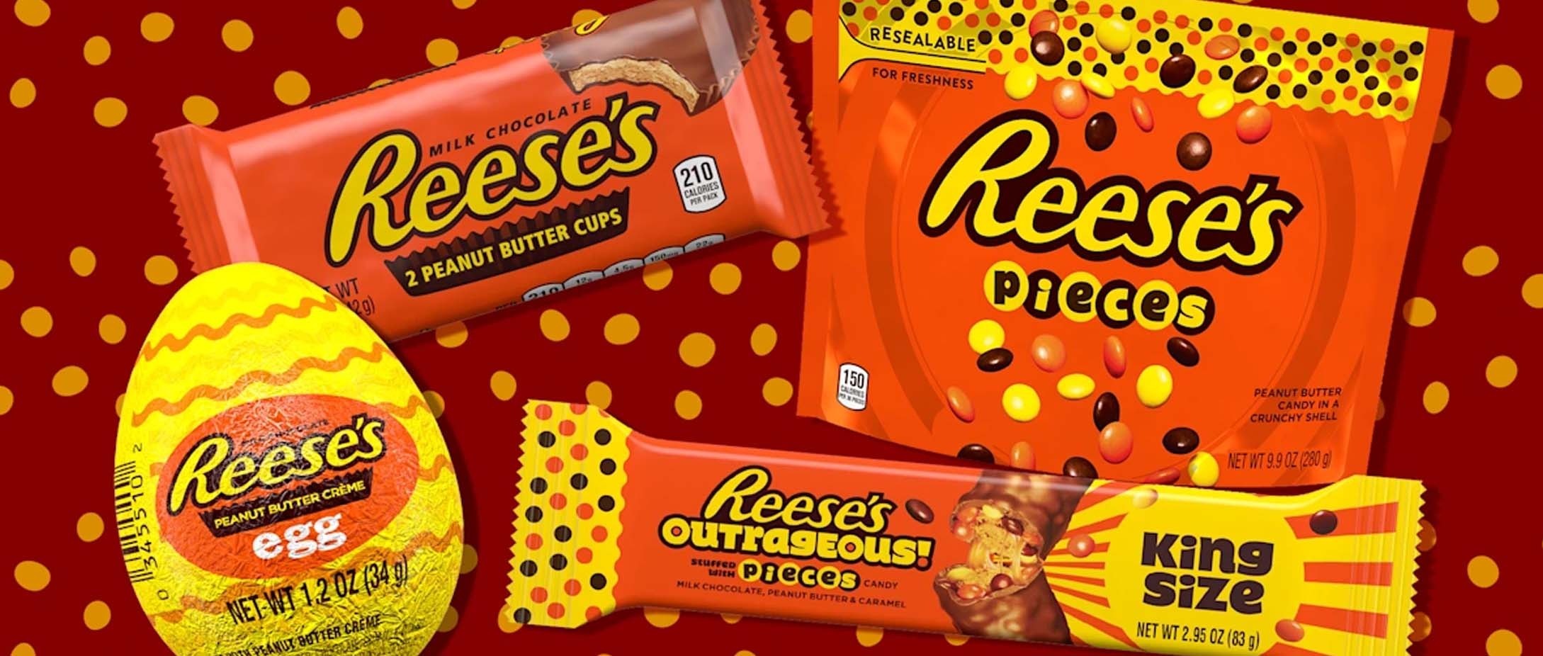 Popularity of Reese's Chocolate