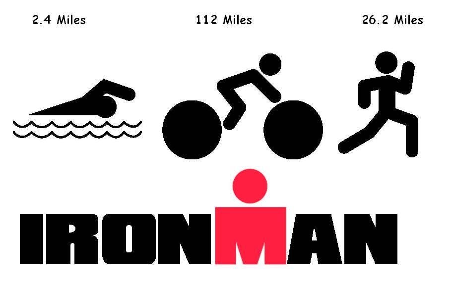 Ironman Triathlon: Menguji Batas Tubuh dan Mental Manusia